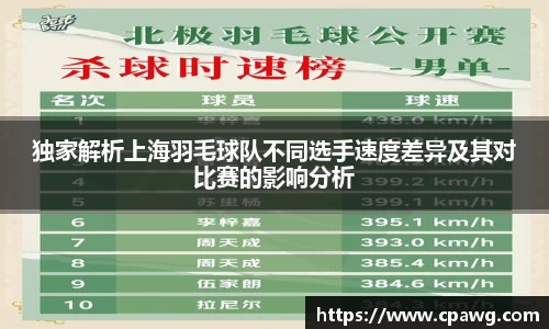 独家解析上海羽毛球队不同选手速度差异及其对比赛的影响分析